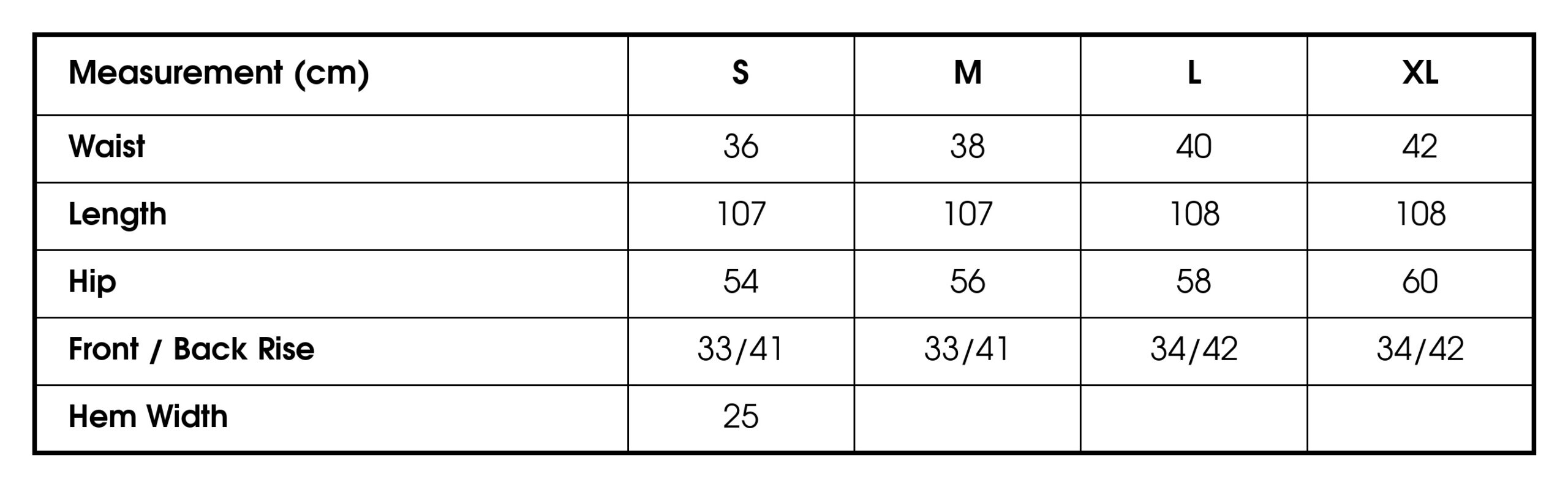 Measurements