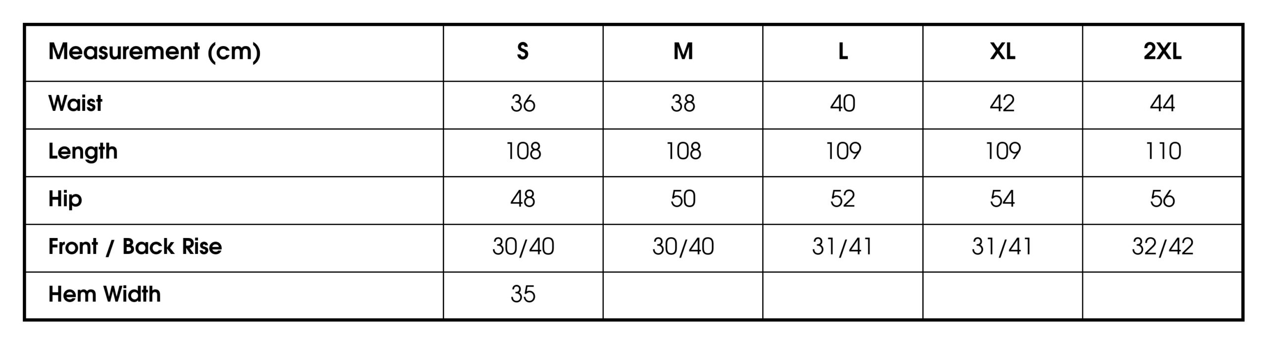 Measurements
