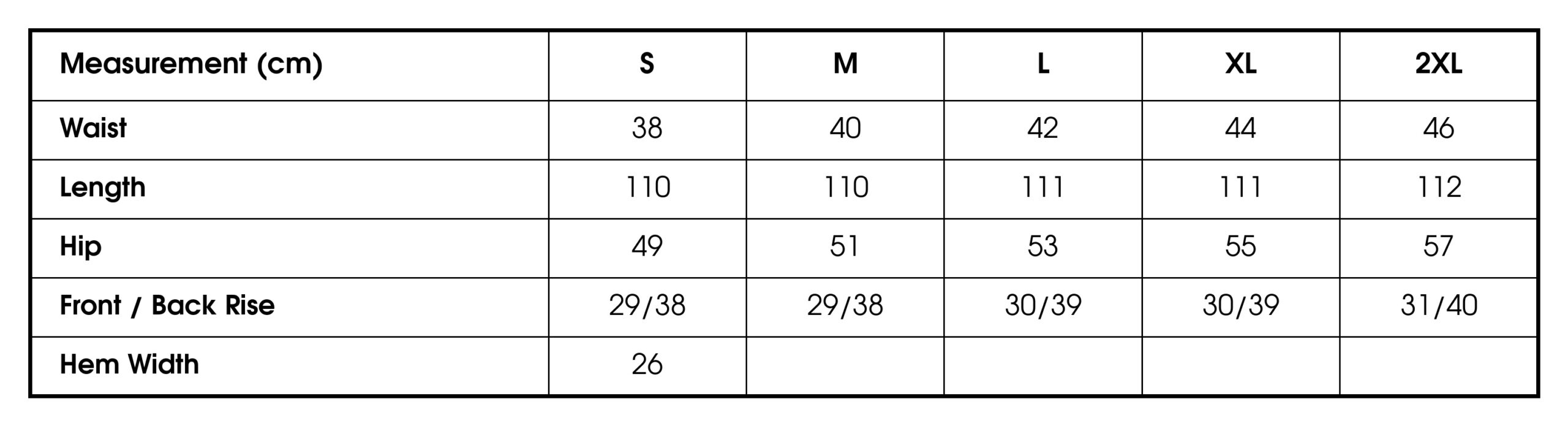 Measurements