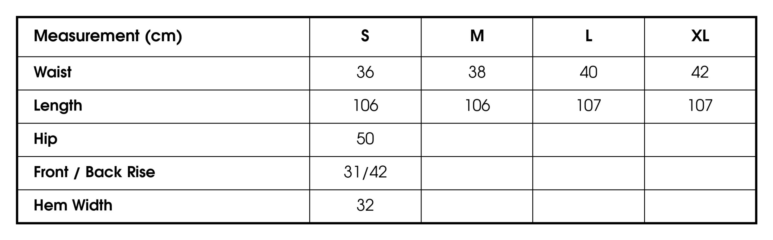 Measurements