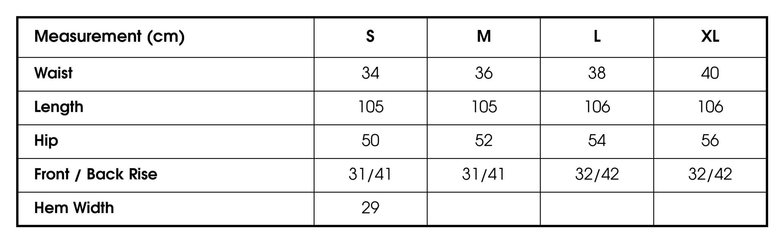 Measurements