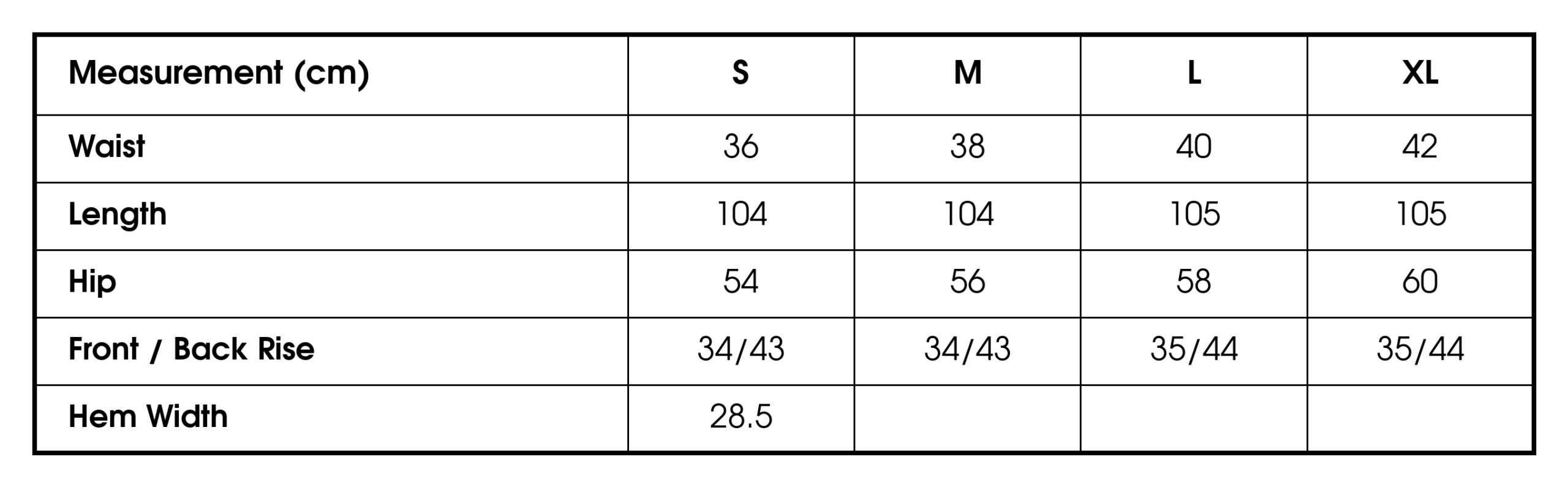 Measurements