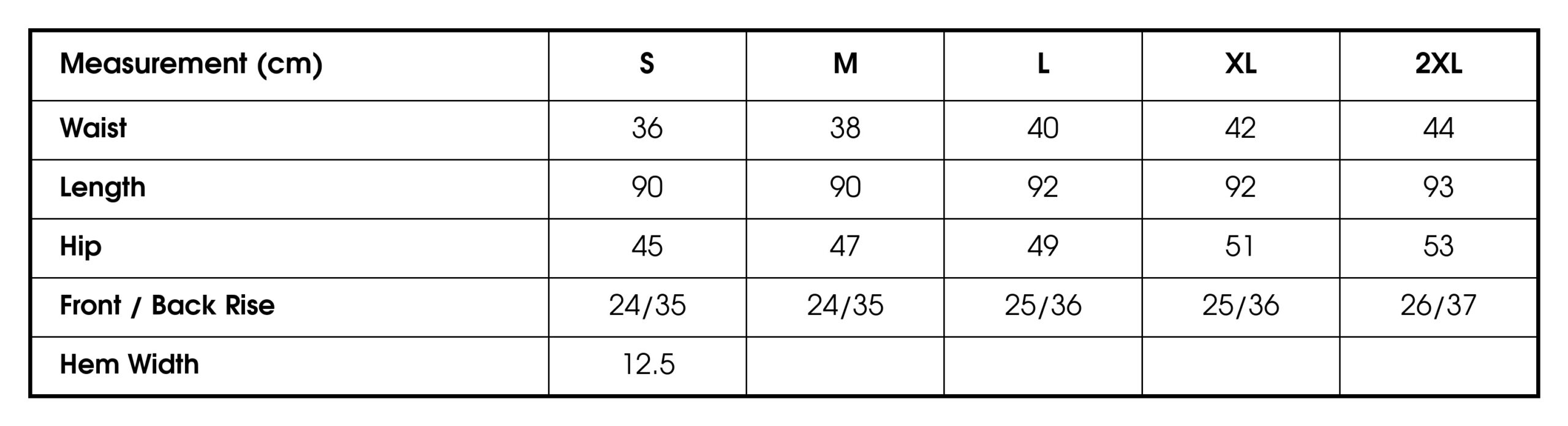 Measurements