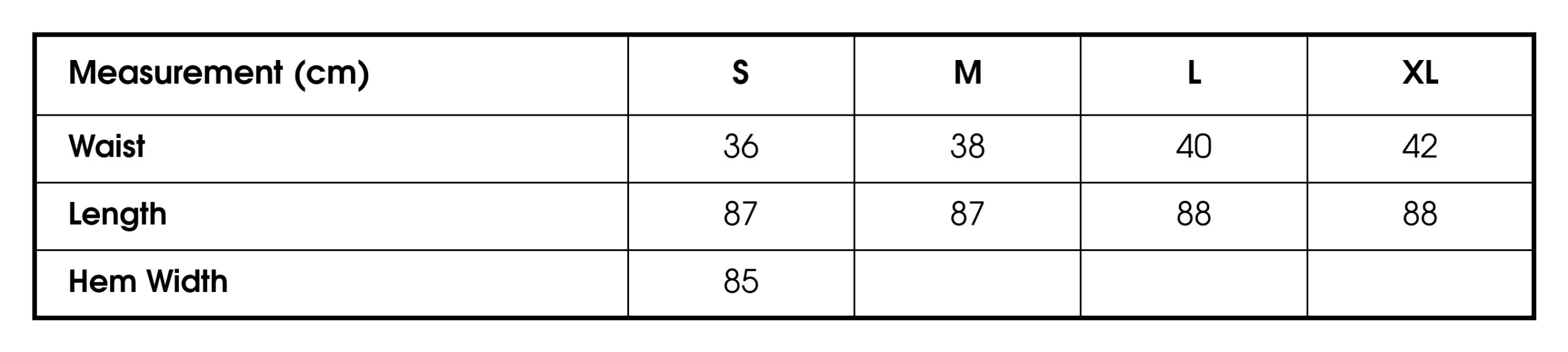 Measurements