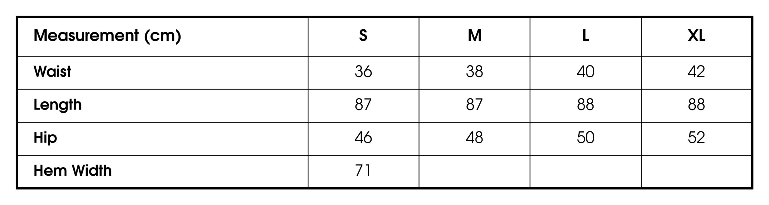 Measurements
