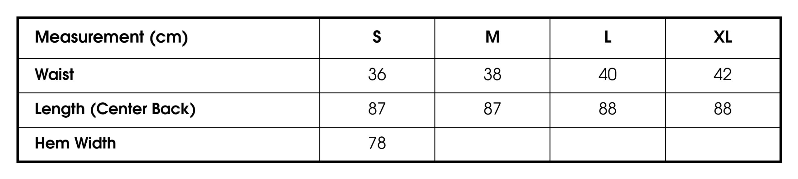 Measurements
