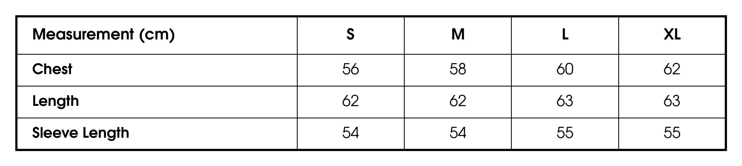 Measurements