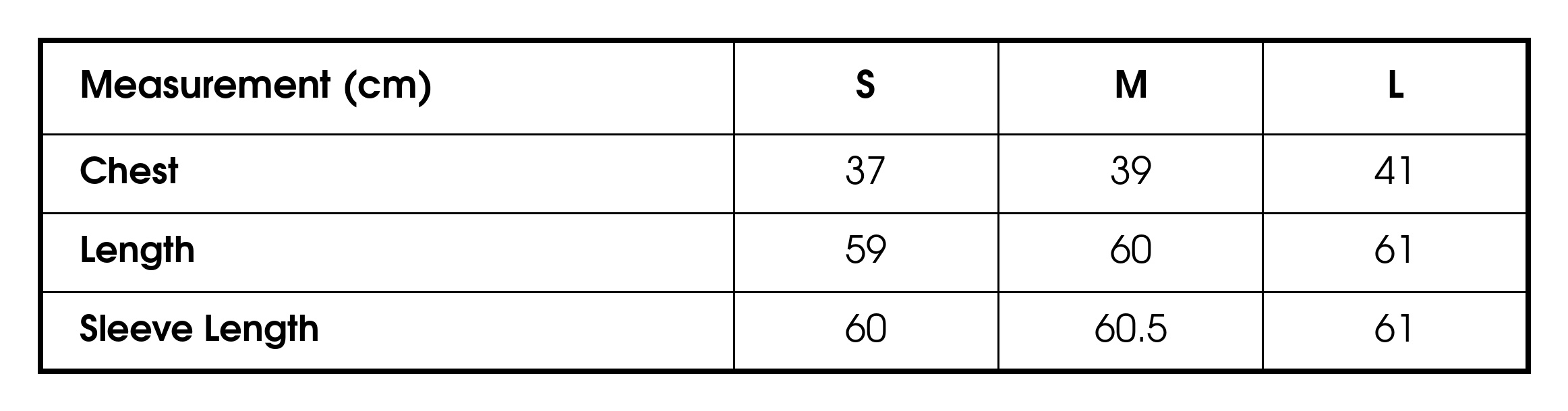 Measurements