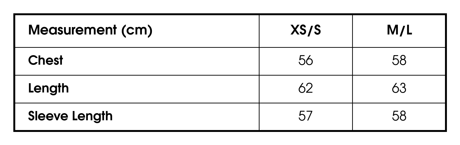 Measurements